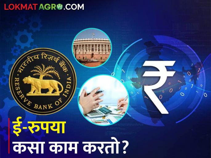 Now there is no need for a bank account to exchange money | आता पैसे देवाणघेवाण झाली सोपी; बँक खात्याची गरज नाही Now there is no need for a bank account to exchange money | आता पैसे देवाणघेवाण झाली सोपी; बँक खात्याची गरज नाही