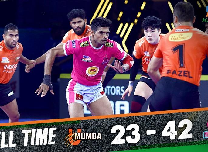 Pro Kabaddi: Victory of Jaipur Pink Panthers over U Mumba | प्रो कबड्डी : यु मुंबाला पहिला धक्का; जयपूरचा विजय Pro Kabaddi: Victory of Jaipur Pink Panthers over U Mumba | प्रो कबड्डी : यु मुंबाला पहिला धक्का; जयपूरचा विजय