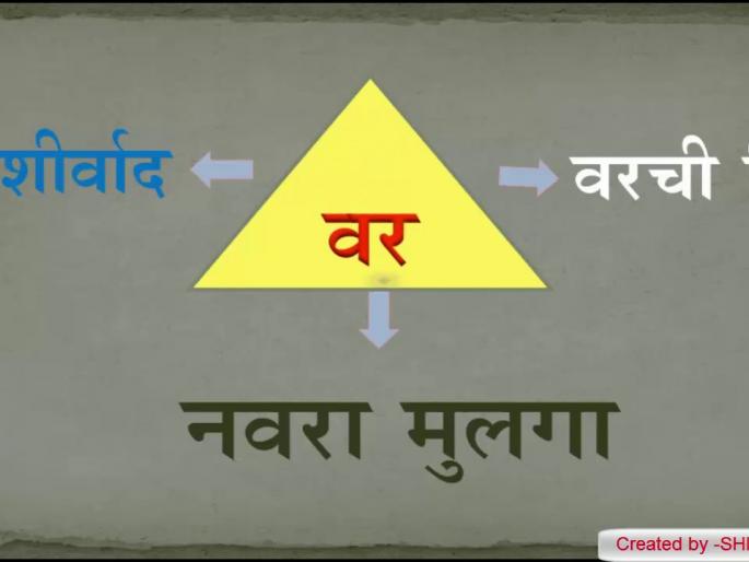 Etc. 5th scholarship exam, subject-maharashtra, element - find different meaning of the same word. | इ. ५ वी शिष्यवृत्ती परीक्षा, विषय-मराठी, घटक - एकाच शब्दाचे भिन्न अर्थ शोधणे. Etc. 5th scholarship exam, subject-maharashtra, element - find different meaning of the same word. | इ. ५ वी शिष्यवृत्ती परीक्षा, विषय-मराठी, घटक - एकाच शब्दाचे भिन्न अर्थ शोधणे.