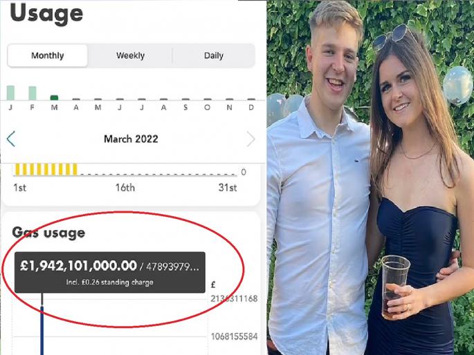 Shocking News: Couple consumes electricity for just one minute, company sends Rs 19,000 crore bill | Shocking News: जोडप्याने फक्त एका मिनिटासाठी विजेचा वापर केला, कंपनीने पाठवले 19 हजार कोटींचे बिल