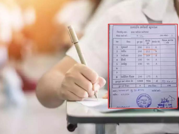 Strange! 212 out of 200 in mathematics and 211 marks in language, girl's progress book is going viral | अजबच! गणितात २०० पैकी २१२, तर भाषेमध्ये २११ गुण, मुलीचं प्रगती पुस्तक होतंय व्हायरल   Strange! 212 out of 200 in mathematics and 211 marks in language, girl's progress book is going viral | अजबच! गणितात २०० पैकी २१२, तर भाषेमध्ये २११ गुण, मुलीचं प्रगती पुस्तक होतंय व्हायरल
