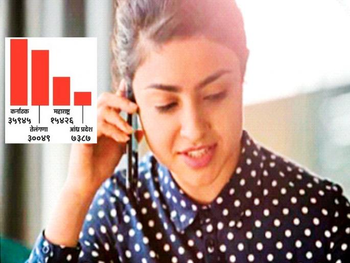 Thousands of lost mobiles returned; Investigation done with the help of CEIR portal | चोरी गेलेले, हरवलेले हजारो मोबाइल दिले परत; सीईआयआर पोर्टलच्या मदतीने केला तपास Thousands of lost mobiles returned; Investigation done with the help of CEIR portal | चोरी गेलेले, हरवलेले हजारो मोबाइल दिले परत; सीईआयआर पोर्टलच्या मदतीने केला तपास