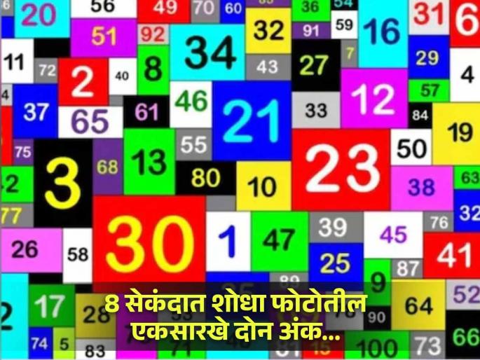 Optical Illusion: Find Two Similar Numbers In 8 Seconds | डोळे तीक्ष्ण असतील तर 8 सेकंदात शोधा फोटोतील एकसारखे दोन अंक, ठराल जीनिअस! Optical Illusion: Find Two Similar Numbers In 8 Seconds | डोळे तीक्ष्ण असतील तर 8 सेकंदात शोधा फोटोतील एकसारखे दोन अंक, ठराल जीनिअस!