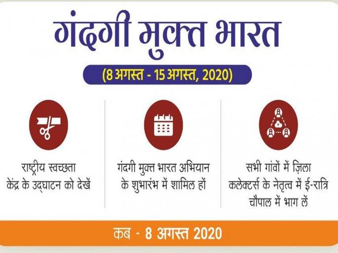 Participate in the 'Dirt Free India' campaign | ‘गंदगीमुक्त भारत’ मोहिमेत सहभागी व्हा; किरण पाटील यांचे आवाहन