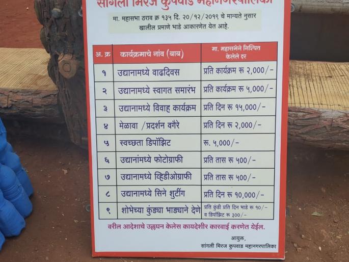 Misunderstanding caused the wrong panel to fly | चुकीचा फलक लावल्याने उडाला गोंधळ; उद्यानात मंडप घातला जाईल ध्वनीक्षेपकही लावला जाईल Misunderstanding caused the wrong panel to fly | चुकीचा फलक लावल्याने उडाला गोंधळ; उद्यानात मंडप घातला जाईल ध्वनीक्षेपकही लावला जाईल