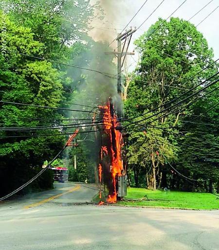 Do not waste garbage burn near the electricity system: Mahavitaran | वीज यंत्रणेजवळ कचरा जाळू नका : महावितरण