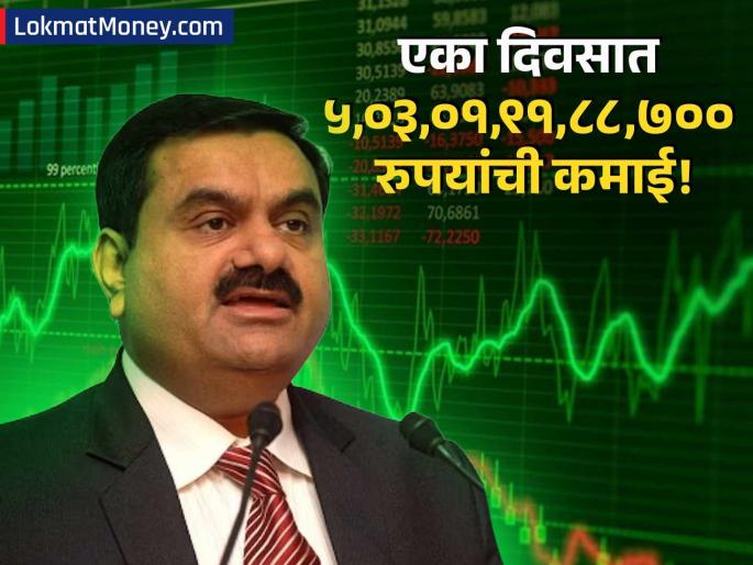 Gautam Adani Gains $5.74 Billion as Indian Stock Market Recovers | पैशांचा पाऊस! अदानींच्या संपत्तीत एका दिवसात ५० हजार कोटींची वाढ, टॉप-२० श्रीमंतांच्या यादीत पुन्हा स्थान!