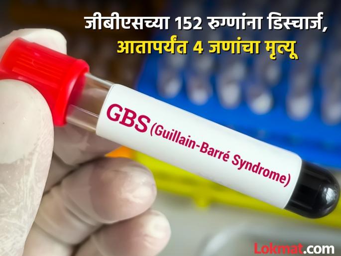 152 GBS patients discharged so far; total number of patients 212 | GBS: जीबीएसच्या आतापर्यंत १५२ रुग्णांना डिस्चार्ज; एकूण रुग्णसंख्या २१२ 152 GBS patients discharged so far; total number of patients 212 | GBS: जीबीएसच्या आतापर्यंत १५२ रुग्णांना डिस्चार्ज; एकूण रुग्णसंख्या २१२