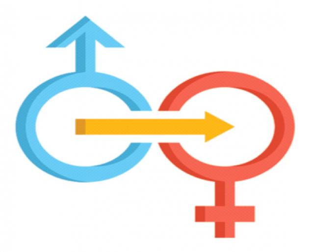 A man will become a woman next month in St George, with three more waiting for gender reassignment surgery | सेंट जॉर्जमध्ये पुढच्या महिन्यात पुरुषाची होणार बाई, लिंगबदल शस्त्रक्रियेसाठी आणखी तीन जण प्रतीक्षेत A man will become a woman next month in St George, with three more waiting for gender reassignment surgery | सेंट जॉर्जमध्ये पुढच्या महिन्यात पुरुषाची होणार बाई, लिंगबदल शस्त्रक्रियेसाठी आणखी तीन जण प्रतीक्षेत