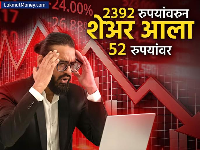Gensol Engineering share rs 2392 crashed to rs 51 Two big resignations on Monday a shock to investors | ₹२३९२ चा 'हा' शेअर आपटून आला ₹५१ वर; सोमवारी दोन मोठे राजीनामे, गुंतवणूकदारांना झटका