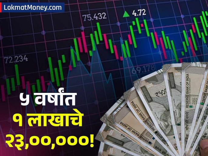 Genus Power Stock Soars 2200% in 5 Years Is ₹1 Lakh Now ₹23 Lakhs? | १ लाखाचे २३,००,०००! तेही फक्त ५ वर्षांत; 'पॉवर'फुल्ल स्टॉकने 'मीटर'च टाकला राव!