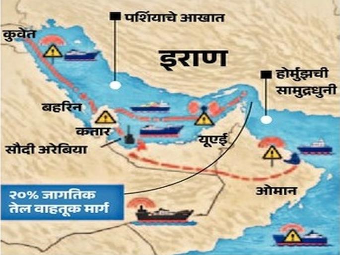 Ship traffic in the Gulf slowed down due to attacks on GPS systems | ‘जीपीएस’ प्रणालीवर हल्ले झाल्याने मंदावली आखातातील जहाज वाहतूक Ship traffic in the Gulf slowed down due to attacks on GPS systems | ‘जीपीएस’ प्रणालीवर हल्ले झाल्याने मंदावली आखातातील जहाज वाहतूक