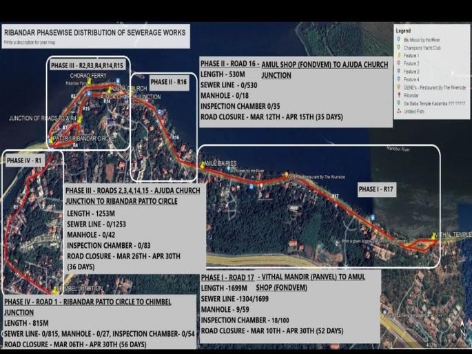 Goa: More than 90 per cent works under Smart City at Raibandar completed, officials claim | Goa: रायबंदर येथे स्मार्ट सिटी अंतर्गत ९० टक्क्यांपेक्षा जास्त कामे पूर्ण, अधिकाऱ्यांचा दावा Goa: More than 90 per cent works under Smart City at Raibandar completed, officials claim | Goa: रायबंदर येथे स्मार्ट सिटी अंतर्गत ९० टक्क्यांपेक्षा जास्त कामे पूर्ण, अधिकाऱ्यांचा दावा