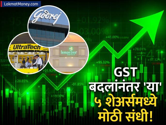 Motilal Oswal's Top Stock Picks Why Godrej Lemon Tree and UltraTech are a Buy | GST बदलाच्या घोषणेनंतर 'या' ५ शेअर्समध्ये होणार मोठी वाढ? ब्रोकरेजकडून खरेदीचा सल्ला!