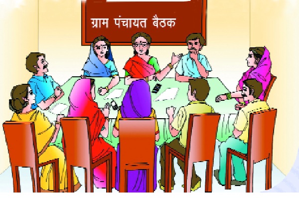 Appeal to Chief Executive Officer: absent in Gram Panchayat on 26th January | मुख्य कार्यकारी अधिकाºयांना निवेदन : २६ जानेवारीला ग्रामपंचायतीत राहणार अनुपस्थित Appeal to Chief Executive Officer: absent in Gram Panchayat on 26th January | मुख्य कार्यकारी अधिकाºयांना निवेदन : २६ जानेवारीला ग्रामपंचायतीत राहणार अनुपस्थित