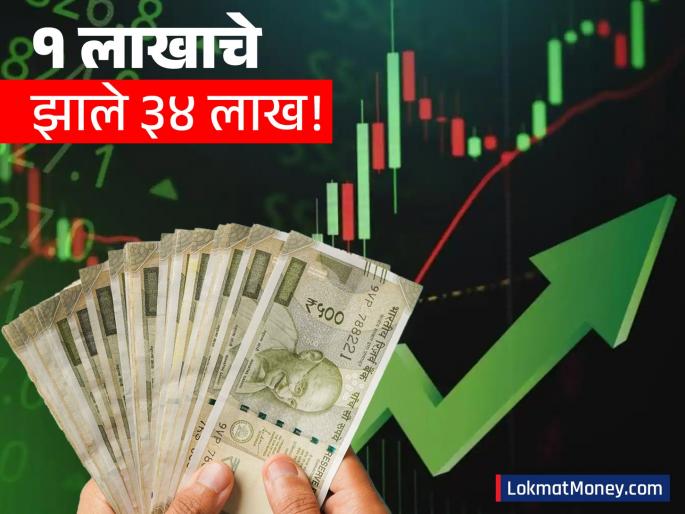 Gravita India Stock Gives 3,346% Return in 5 Years, Becomes Multi-Bagger | एका शेअरने बदललं गुंतवणूकदारांचे नशीब! १ लाखाची गुंतवणूक ५ वर्षांत झाली ३४ लाखांहून अधिक
