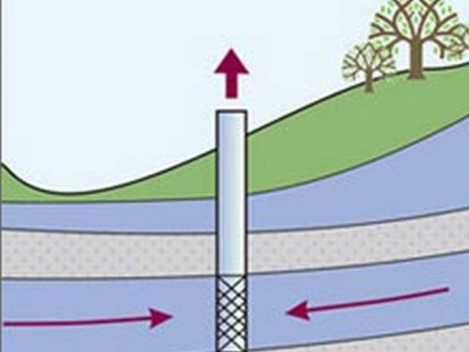 Groundwater levels increased due to rainfall | अवकाळी पावसामुळे वाढली भुजल पातळी Groundwater levels increased due to rainfall | अवकाळी पावसामुळे वाढली भुजल पातळी