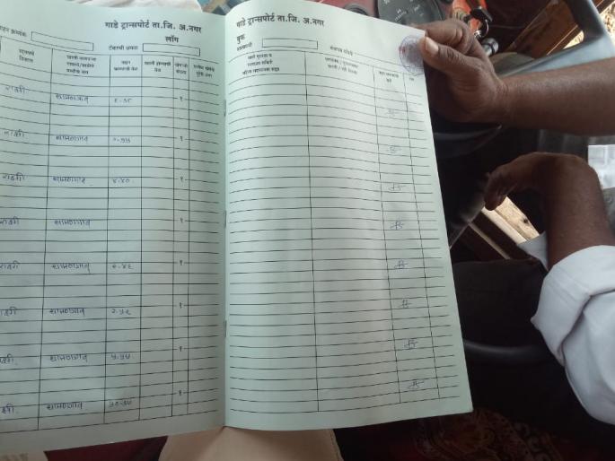 Who has gone to tanker town? There is no tolerance to the logbook in the Pathard | टँकर गेले कुण्या गावा ? पाथर्डीत लॉगबुकवर सह्याच नाहीत