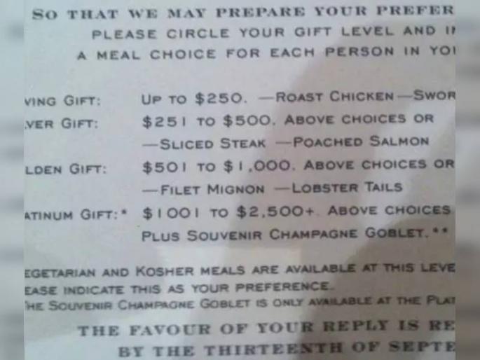 Couple offer guests food depending on expensive gifts in their wedding and sends them rate card | जसा आहेर, तसं जेवण! वर-वधूनं लग्नाच्या निमंत्रण पत्रिकेत थेट जेवणाचं 'रेटकार्ड'च छापलं Couple offer guests food depending on expensive gifts in their wedding and sends them rate card | जसा आहेर, तसं जेवण! वर-वधूनं लग्नाच्या निमंत्रण पत्रिकेत थेट जेवणाचं 'रेटकार्ड'च छापलं