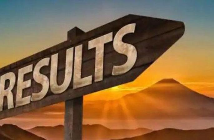 Second in Washim district in class XII results | बारावीच्या निकालात वाशिम जिल्हा अमरावती विभागात द्वितीय Second in Washim district in class XII results | बारावीच्या निकालात वाशिम जिल्हा अमरावती विभागात द्वितीय