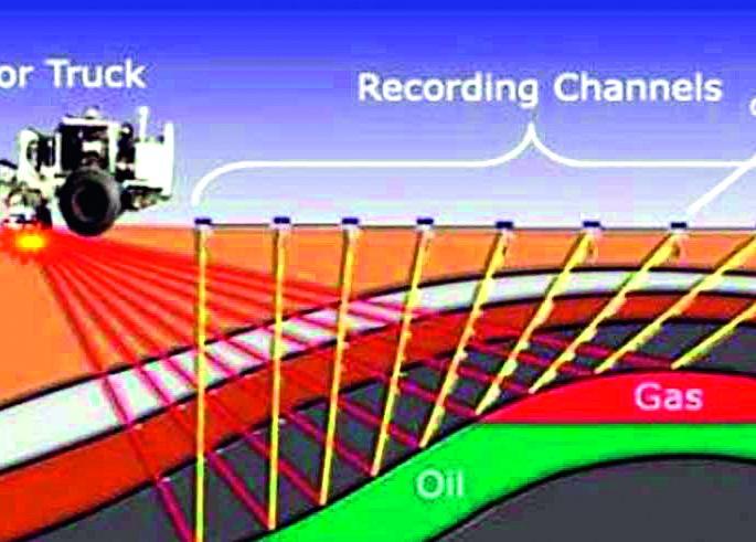 Hydrocarbon Survey of Lonar, Mehkar | लोणार, मेहकरमध्ये हायड्रोकार्बनचा सर्व्हे Hydrocarbon Survey of Lonar, Mehkar | लोणार, मेहकरमध्ये हायड्रोकार्बनचा सर्व्हे