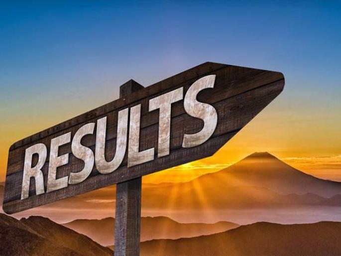 127students from Nagpur qualify for IIM admission | आयआयएममध्ये प्रवेशासाठी पात्र ठरले नागपूरचे १२७ विद्यार्थी 127students from Nagpur qualify for IIM admission | आयआयएममध्ये प्रवेशासाठी पात्र ठरले नागपूरचे १२७ विद्यार्थी