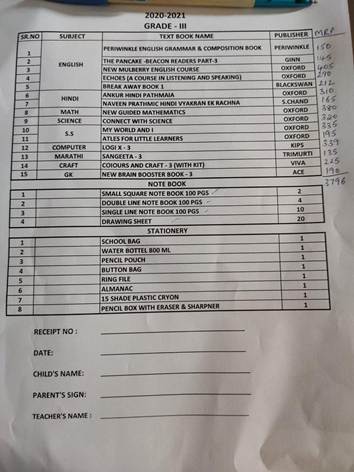 Schools insist on getting new school bags, water bottles, paints from the school when they are not needed | गरज नसताना नवीन दफ्तर, पाण्याच्या बाटली, रंग शाळेतूनच घेण्याचा शाळांचा अट्टाहास Schools insist on getting new school bags, water bottles, paints from the school when they are not needed | गरज नसताना नवीन दफ्तर, पाण्याच्या बाटली, रंग शाळेतूनच घेण्याचा शाळांचा अट्टाहास
