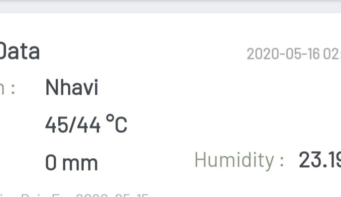 The temperature of 'May Heat' fell in front of the high temperature of Corona in the district | जिल्ह्यातील कोरोनाच्या उच्चांकी तापमानापुढे 'मे हीट'चे तापमान पडले फिके