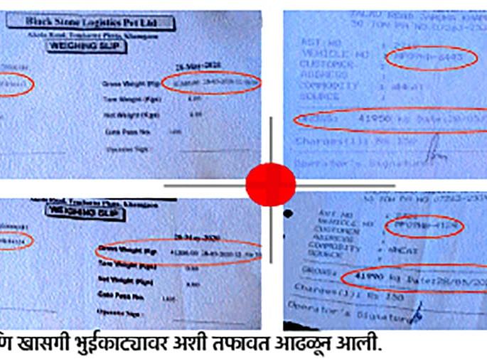 Sting Operation: 'deficit' persists even after certification of Fci waigh bridge | Sting Operation : प्रमाणीकरणानंतरही एफसीआयच्या भुई काट्यावरील ‘तूट’कायम Sting Operation: 'deficit' persists even after certification of Fci waigh bridge | Sting Operation : प्रमाणीकरणानंतरही एफसीआयच्या भुई काट्यावरील ‘तूट’कायम