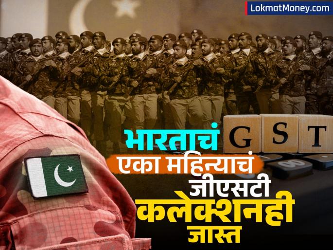 India s GST collection in April is three times the size of Pakistan s defense budget Know eternal share | पाकिस्तानचं जितकं आहे संरक्षण बजेट, त्यापेक्षा तिप्पट आहे भारताचं एप्रिलचं GST कलेक्शन; जाणून घ्या