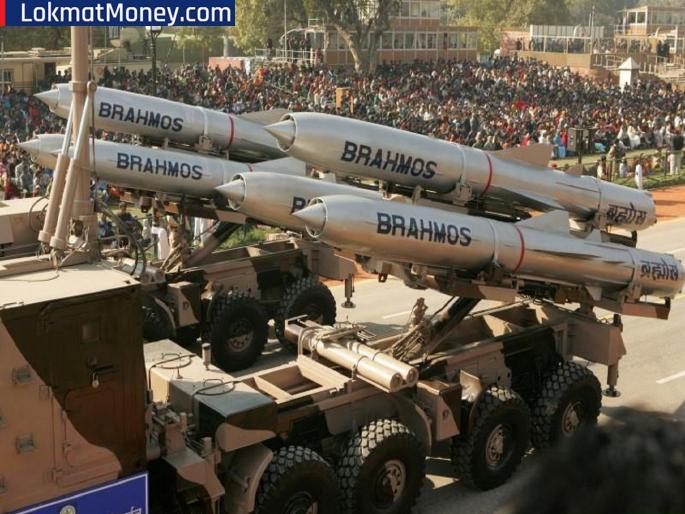 India Exports: 11 years of self-reliance! India exports defense equipment to 80 countries including the US, France | ११ वर्षे स्वावलंबनाची! अमेरिका अन् फ्रान्ससह ८० देशांना भारतातून संरक्षण उपकरणांची निर्यात