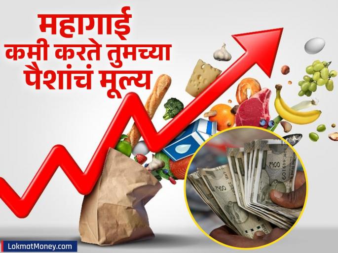 Inflation After 20 years one crore will be worth only 25 lakhs How is inflation reducing the value of your money how to increase wealth | Inflation: २० वर्षांनंतर एक कोटींचं मूल्य असेल फक्त २५ लाख; महागाई कशी कमी करतेय तुमच्या पैशांचं मोल?