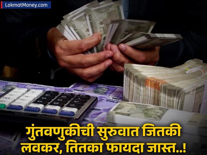 SIP Investment: Retirement fund of Rs 1 crore through SIP: How much should be invested at the age of 25, 30, 40? | SIP मधून १ कोटींचा रिटायरमेंट फंड; २५, ३०, ४० व्या वर्षी किती गुंतवणूक करावी लागेल? SIP Investment: Retirement fund of Rs 1 crore through SIP: How much should be invested at the age of 25, 30, 40? | SIP मधून १ कोटींचा रिटायरमेंट फंड; २५, ३०, ४० व्या वर्षी किती गुंतवणूक करावी लागेल?