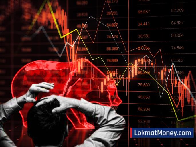 Iran Israel Conflict: A few days of crisis, will the market collapse? | Iran Israel Conflict: काही दिवस संकटाचे, बाजार कोसळणार? 