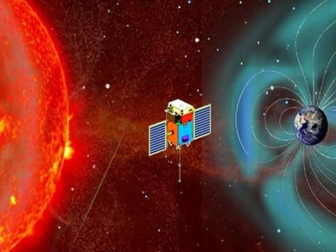 Earth's calamity will now be foreknown; What other benefits will Aditya Mission have?, see | पृथ्वीवरील संकट आता आधीच कळणार; आदित्य मिशनचे इतर कोणते फायदे होतील?, पाहा Earth's calamity will now be foreknown; What other benefits will Aditya Mission have?, see | पृथ्वीवरील संकट आता आधीच कळणार; आदित्य मिशनचे इतर कोणते फायदे होतील?, पाहा