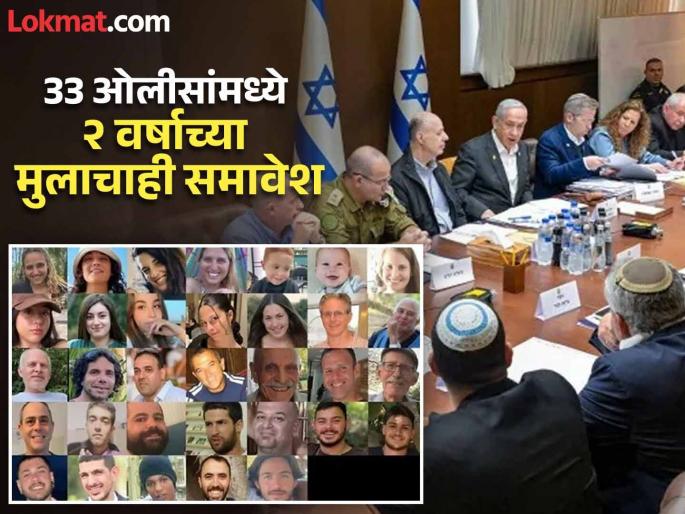 These are the 33 Israeli hostages who will be released before the peace deal | 'हे' आहेत इस्रायलचे 33 ओलीस ठेवलेले नागरिक, ज्यांची शांती करारापूर्वी होणार सुटका These are the 33 Israeli hostages who will be released before the peace deal | 'हे' आहेत इस्रायलचे 33 ओलीस ठेवलेले नागरिक, ज्यांची शांती करारापूर्वी होणार सुटका