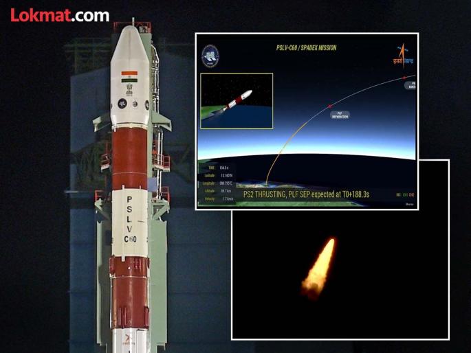 Isro Spadex Mission: ISRO creates history! Successful launch of Spadex, India becomes the fourth country | Isro Spadex Mission: इस्रोने रचला इतिहास! महत्त्वकांक्षी 'स्पेडेक्स मिशन'चे यशस्वी प्रक्षेपण Isro Spadex Mission: ISRO creates history! Successful launch of Spadex, India becomes the fourth country | Isro Spadex Mission: इस्रोने रचला इतिहास! महत्त्वकांक्षी 'स्पेडेक्स मिशन'चे यशस्वी प्रक्षेपण
