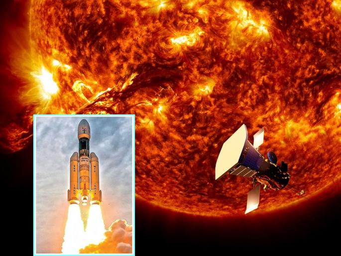ISRO's satellite will fly towards sun; Preparations for Aditya L1 mission begin in Sriharikota | सूर्यदेव प्रसन्न हो! इस्रोचा हनुमान झेपावणार; आदित्य एल1 मोहिमेची तयारी सुरू ISRO's satellite will fly towards sun; Preparations for Aditya L1 mission begin in Sriharikota | सूर्यदेव प्रसन्न हो! इस्रोचा हनुमान झेपावणार; आदित्य एल1 मोहिमेची तयारी सुरू