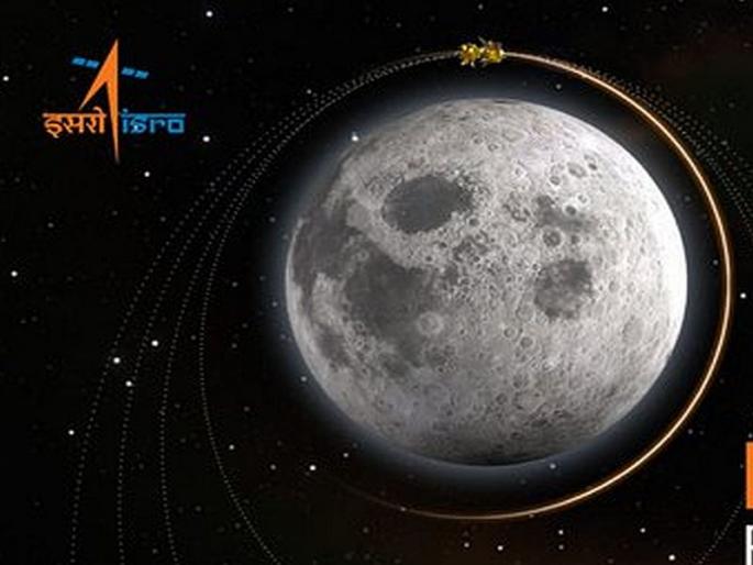Chandrayaan-2 enters circular orbit, lander-orbiter separation today | Chandrayaan-2 : चांद्रयानापासून लँडर 'विक्रम' आज होणार वेगळा  Chandrayaan-2 enters circular orbit, lander-orbiter separation today | Chandrayaan-2 : चांद्रयानापासून लँडर 'विक्रम' आज होणार वेगळा