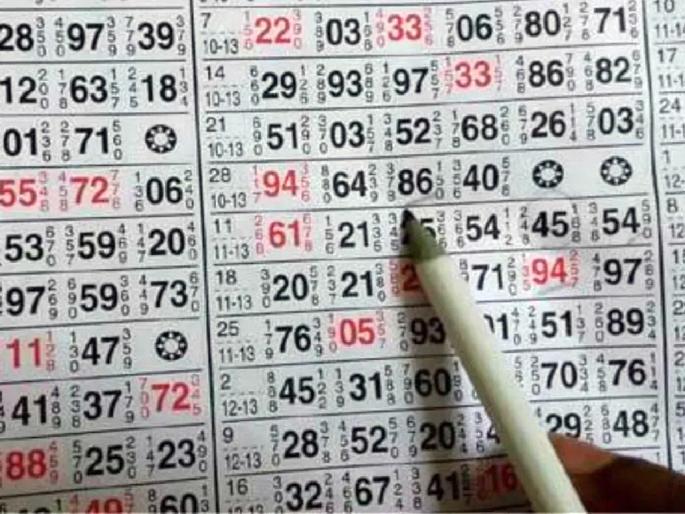 Open-close continues; Wardha city's 'Ankur' is running an unsophisticated betting market | ओपन-क्लोज सुरूच; वर्धा शहरातील ‘अंकुर’ चालवतोय बिनधास्त सट्टाबाजार Open-close continues; Wardha city's 'Ankur' is running an unsophisticated betting market | ओपन-क्लोज सुरूच; वर्धा शहरातील ‘अंकुर’ चालवतोय बिनधास्त सट्टाबाजार