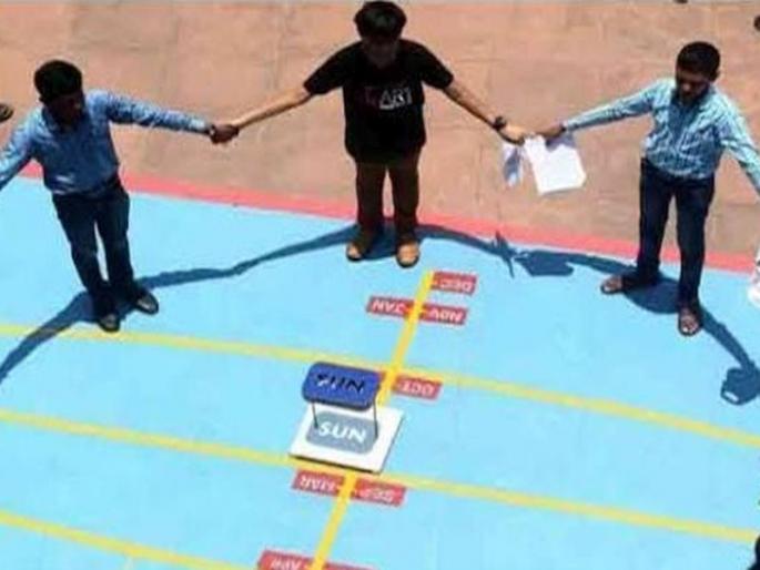 23 My companion will leave his own shadow; Zero Shadow Day | २३ मेला आपलीच सावली सोडणार आपली साथ; झिरो शॅडो डे 23 My companion will leave his own shadow; Zero Shadow Day | २३ मेला आपलीच सावली सोडणार आपली साथ; झिरो शॅडो डे