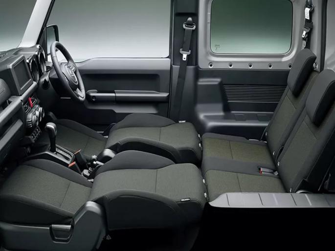 Maruti Suzuki jimny No price and delivery timing yet nonstop booking for this car Waiting period one year before the launch details | Maruti Suzuki jimny : किंमत आणि डिलिव्हरीचा पत्ता नाही, तरीही या कारला नॉनस्टॉप बुकिंग; लाँचपूर्वीच वर्षभराचं वेटिंग Maruti Suzuki jimny No price and delivery timing yet nonstop booking for this car Waiting period one year before the launch details | Maruti Suzuki jimny : किंमत आणि डिलिव्हरीचा पत्ता नाही, तरीही या कारला नॉनस्टॉप बुकिंग; लाँचपूर्वीच वर्षभराचं वेटिंग