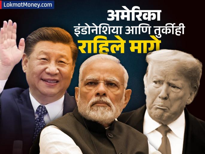 China is number 1 and India is number 2 list America Indonesia and Turkey left behind coal minning | चीन नंबर १ आणि भारत दुसऱ्या क्रमांकावर, ही कोणती यादी ज्यात अमेरिका-इंडो​नेशिया आणि तुर्कीही राहिले मागे