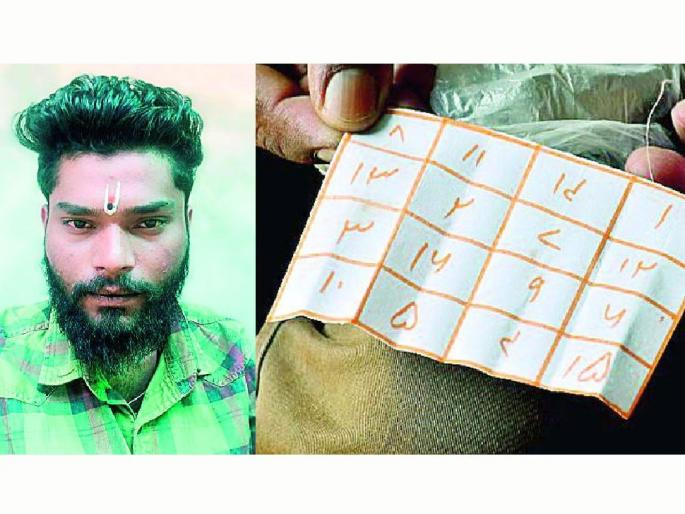 young man from amravati became a victim of tantra mantra and Aghori Vidya and killed in arvi wardha and | म्हणे जिन सवार...त्याला झोपू द्या, ‘विज्ञान’ पदवीधर रितिक ठरला अघोरी विद्येचा बळी! young man from amravati became a victim of tantra mantra and Aghori Vidya and killed in arvi wardha and | म्हणे जिन सवार...त्याला झोपू द्या, ‘विज्ञान’ पदवीधर रितिक ठरला अघोरी विद्येचा बळी!