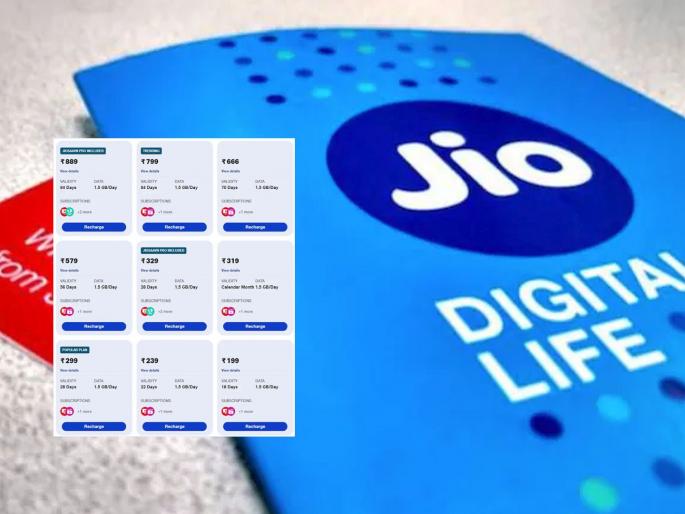 Jio Happy New Year 2026 Plan: Jio made a splash before the end of the year, brought three cheap recharge plans; you get everything in this... | जिओने वर्ष संपण्याआधीच धमाका केला, आणले तीन स्वस्त रिचार्ज प्लॅन; यात मिळतेय सर्वच... Jio Happy New Year 2026 Plan: Jio made a splash before the end of the year, brought three cheap recharge plans; you get everything in this... | जिओने वर्ष संपण्याआधीच धमाका केला, आणले तीन स्वस्त रिचार्ज प्लॅन; यात मिळतेय सर्वच...