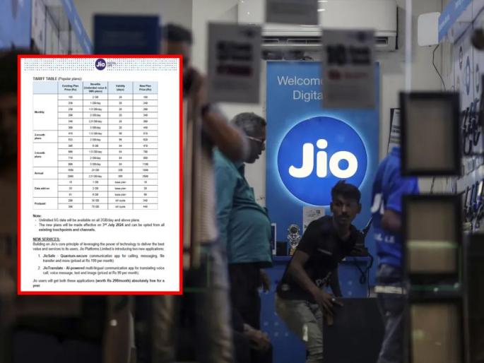 Solstice on Jio customers! Big hike in Jio Tarrif plans, unlimited 5G usage will cost Rs 349 instead of Rs 239 rs from 3rd july | जिओच्या ग्राहकांवर संक्रांत! मोठी दरवाढ, अनलिमिटेड 5G साठी २३९ नाही, ३४९ रुपये मोजावे लागणार Solstice on Jio customers! Big hike in Jio Tarrif plans, unlimited 5G usage will cost Rs 349 instead of Rs 239 rs from 3rd july | जिओच्या ग्राहकांवर संक्रांत! मोठी दरवाढ, अनलिमिटेड 5G साठी २३९ नाही, ३४९ रुपये मोजावे लागणार