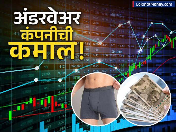 Jockey Maker Page Industries Stock Surges, Gives ₹2,000 Per Share Return | इनरवेअर बनवणाऱ्या शेअरचा जलवा! १०० स्टॉक्समधून एकाच महिन्यात २ लाख रुपयांची कमाई