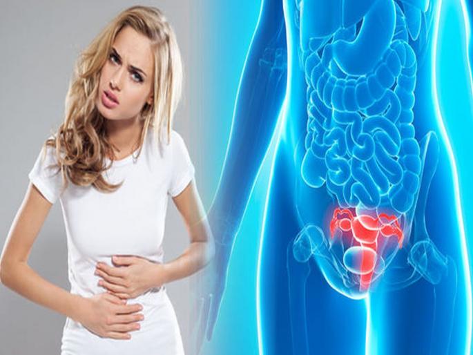 Know the sings and reasons of uterus cancer | शरीरावरची सूज आणि अंगदुखी आहेत गर्भाशयाच्या कॅन्सरचा संकेत, जाणून घ्या लक्षणं