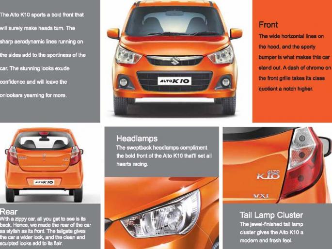 in small cars Maruti Suzuki's Alto 10 is preferred | छोट्या कार्समध्ये शहरवासीयांची पसंती मारुती सुझुकीची अल्टो के १०