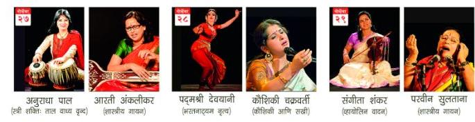 Kalidas Festival will be 'invention of tradition' | कालिदास महोत्सवातून होणार ‘परंपरेचा आविष्कार’ Kalidas Festival will be 'invention of tradition' | कालिदास महोत्सवातून होणार ‘परंपरेचा आविष्कार’